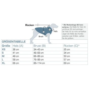 Kurgo Loft Hundejacke Orange L – Bild 3