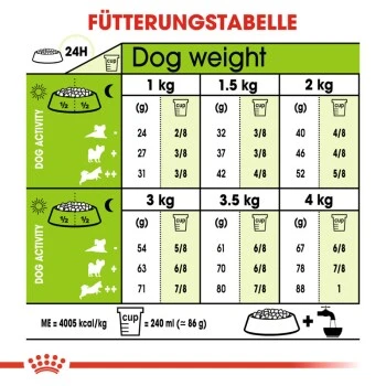 ROYAL CANIN X-Small Adult 3 Kg – Bild 3
