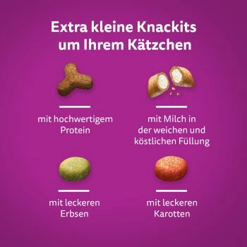 Whiskas Junior Huhn 7 Kg â Bild 2