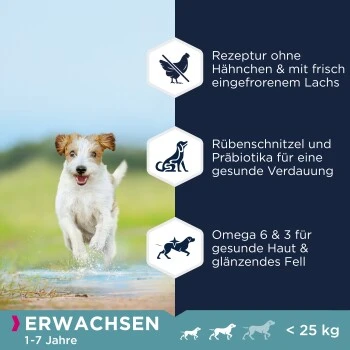 EUKANUBA Getreidefrei Mit Fisch Für Kleine Und Mittelgroße Rassen 2x12 Kg – Bild 2