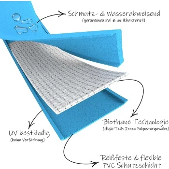 Bio-leine 25-35 Kg Schleppleine Biothane Neon Gelb 3 M – Bild 4