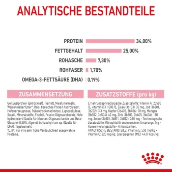 ROYAL CANIN Mother & Babycat 2 Kg â Bild 7