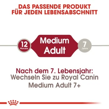 ROYAL CANIN Medium Adult 15 Kg – Bild 4
